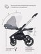 Миниатюра изображения товара Детская универсальная коляска MOWbaby Zoom PU 2 в 1 / RA086 (Silver Grey)