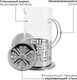 Миниатюра изображения товара Френч-пресс Rosenberg RSG-660015-XL