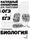 Миниатюра изображения товара Учебное пособие Эксмо Биология (Никитинская Т.В.)