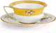 Миниатюра изображения товара Чашка с блюдцем Wedgwood Wonderlust Primrose / 40024020