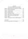 Миниатюра изображения товара Учебное пособие Питер Идеальная грамотность (Романова Н.)