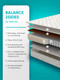 Миниатюра изображения товара Матрас Askona Balance 2Sides 160x200