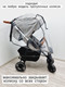 Миниатюра изображения товара Дождевик для коляски Sofi 4500