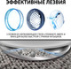 Миниатюра изображения товара Машинка для удаления катышков Sonnen FS-8808 / 455464 (белый/синий)