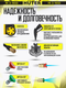 Миниатюра изображения товара Мойка высокого давления Huter M-3-1650 (70/8/28)