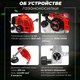 Миниатюра изображения товара Триммер бензиновый Eco Сomfort GTP-185S EC1511-8