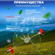 Миниатюра изображения товара Триммер бензиновый Eco Power GTP-250S EC1515-3