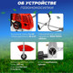 Миниатюра изображения товара Триммер бензиновый Eco Power GTP-250S EC1515-3