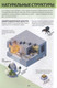 Миниатюра изображения товара Книга Эгмонт Остаться в живых. Minecraft