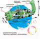 Миниатюра изображения товара Генератор мыльных пузырей детский Bondibon Наше Лето. Пистолет для мыльных пузырей / ВВ5430-А (зеленый)