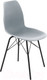 Миниатюра изображения товара Стул Sheffilton SHT-ST29/S64 (серый RAL040/черный муар)