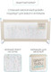 Миниатюра изображения товара Ограждение для кровати Amarobaby Safety Of Dreams / AB-SOFD-BSR-BE-120 (бежевый)