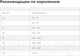 Миниатюра изображения товара Сухой ветеринарный корм для собак Hill's Prescription Diet Urinary Care c/d / 605888 (1.5кг)