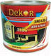 Миниатюра изображения товара Эмаль Dekor Алкидная для крыш (1.9кг, красно-коричневый)