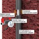 Миниатюра изображения товара Утеплитель трубный Energoflex Энергофлекс Супер 42/9/по 2м / 008-1053