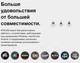 Миниатюра изображения товара Графический планшет Huion Inspiroy RTM-500 (черный)
