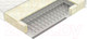 Миниатюра изображения товара Матрас Vegas Smart Spark light 158x186