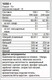 Миниатюра изображения товара Изотоник Trec Nutrition Vitargo Electro Energy (1050г, апельсин)