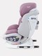 Миниатюра изображения товара Автокресло Rant Nitro Isofix / UB619 (серый/розовый)
