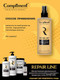 Миниатюра изображения товара Спрей для волос Compliment Professional Repair Line Универсальный 15 в 1 (250мл)
