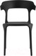Миниатюра изображения товара Стул Stool Group Neo New / Y822 (пластик,черный)