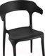 Миниатюра изображения товара Стул Stool Group Neo New / Y822 (пластик,черный)