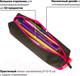 Миниатюра изображения товара Косметичка Brauberg Black&Bright / 229006  (черный/розовый)
