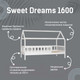 Миниатюра изображения товара Стилизованная кровать детская Millwood SweetDreams 1600 160x80 (сосна белая)