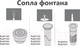 Миниатюра изображения товара Насос для пруда Eheim Play 1500 / 5101010