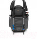 Миниатюра изображения товара Рюкзак для камеры Lowepro Photo Active BP 300 AW-Bk/DGry / LP37255-PWW (серый/черный)