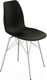 Миниатюра изображения товара Стул Sheffilton SHT-ST29/S64 (черный/хром лак)