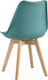 Миниатюра изображения товара Стул Stool Group Frankfurt / Y863 (серо-зеленый/деревянные ножки)