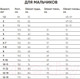 Миниатюра изображения товара Джемпер детский Polesie 0С2134-Д43 (р.146-72, афродита)