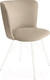 Миниатюра изображения товара Стул Sheffilton SHT-ST36/S37 (ванильный крем/белый)