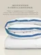 Миниатюра изображения товара Одеяло Espera Alaska Blue Label / ЕС-5614 (175x200)