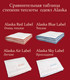 Миниатюра изображения товара Одеяло Espera Alaska Red Label / ЕС-5577 (150x200)