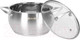 Миниатюра изображения товара Набор кастрюль Attribute Eclipse ASE005