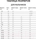 Миниатюра изображения товара Джемпер детский Polesie 9С8533-Д43 (р.170,176-84, морской синий)