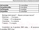 Миниатюра изображения товара Учебное пособие АСТ Грамматика польского языка за 30 дней (Щербацкий А.)