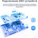Миниатюра изображения товара Беспроводная точка доступа TP-Link Archer AX73