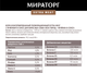 Миниатюра изображения товара Влажный корм для собак Мираторг Extra Meat для взрослых всех пород ягненок в соусе / 1010022507 (85г)