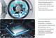 Миниатюра изображения товара Стиральная машина Maunfeld MFWM148WH03