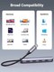 Миниатюра изображения товара Адаптер Ugreen CM417 / 20197