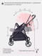 Миниатюра изображения товара Детская прогулочная коляска Rant Shift Star / RA250 (Cloud Pink)