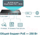 Миниатюра изображения товара Коммутатор TP-Link TL-SL1226P