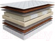 Миниатюра изображения товара Матрас Askona Comfort Extra Firm 3.0 80x195