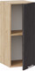 Миниатюра изображения товара Шкаф навесной для кухни ТриЯ Гранита 1В3 (дуб крафт золотой/бетон графит)