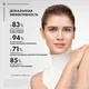 Миниатюра изображения товара Набор косметики для лица Vichy Liftactiv Supreme Крем д/лица SPF30 50мл+Крем д/лица ночной 50мл