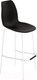 Миниатюра изображения товара Стул барный Sheffilton SHT-ST29/S29 (черный/белый муар)