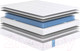 Миниатюра изображения товара Матрас Сонум Standart Soft 180x190